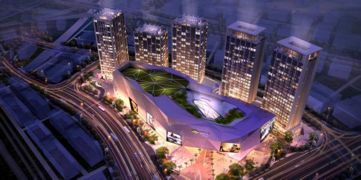 利好 福州城建段位升級(jí),四環(huán)提速,未來發(fā)展不可估量