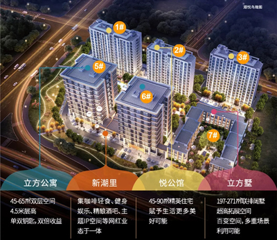 神秘企業(yè)底價競得永泰50.6畝商住用地,樓面價3371元/㎡!