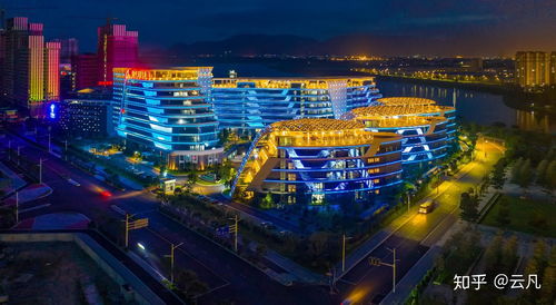 如何評價位于福州長樂地區(qū)的濱海新城