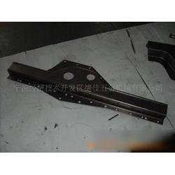 五金產品 從制造加工到批發供應的產業生態