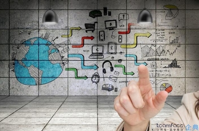 企業(yè)如何選型CRM客戶關(guān)系管理系統(tǒng)